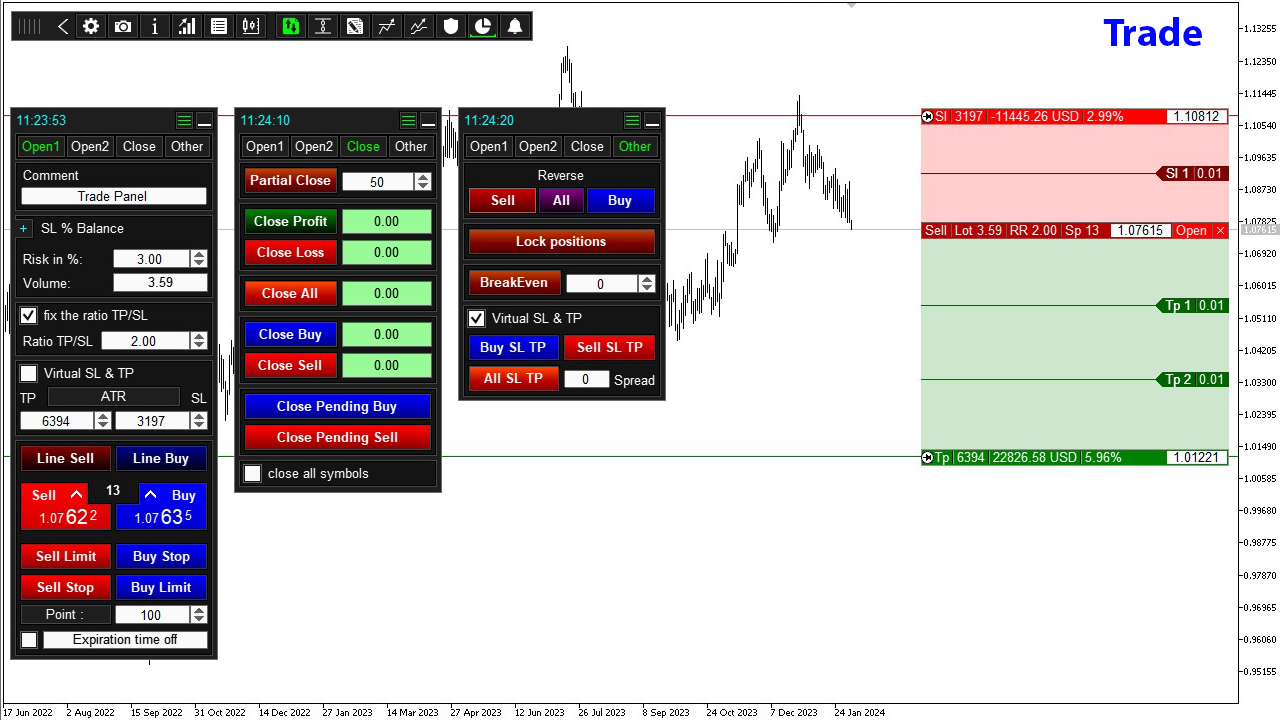 TradePanel