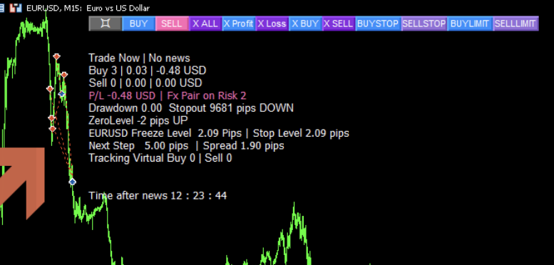 东南路SouthEast EA旧版本3.0反编译源码-BBTrading