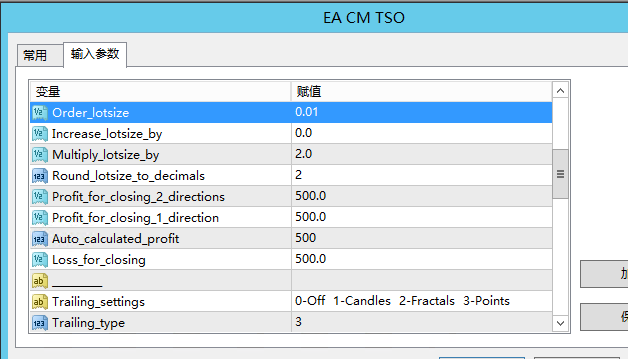 tso，ecn账户5-8点差，1分钟，1000带损500-MT4 Experts 专家论坛-Meta Trade 4-BBTrading