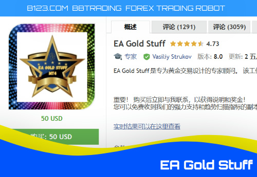 EA Gold Stuff 7.0 复活了，指标+EA+参数-BBTrading