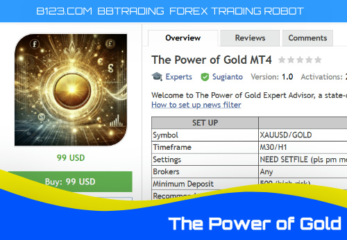 The Power of Gold-BBTrading